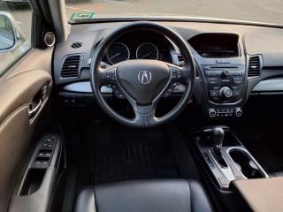 2018 Acura RDX